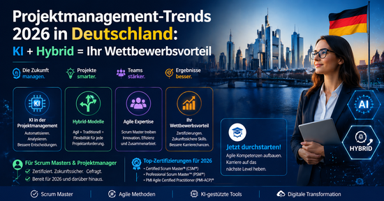 Projektmanagement-Trends 2026 in Deutschland: KI + Hybrid = Ihr Wettbewerbsvorteil