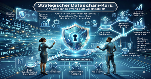 Strategischer Datenschutz: Vom Compliance-Gedanken zum Geschäftswert