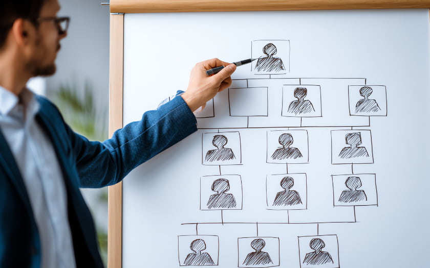 Human Rights Due Diligence in Procurement Explained